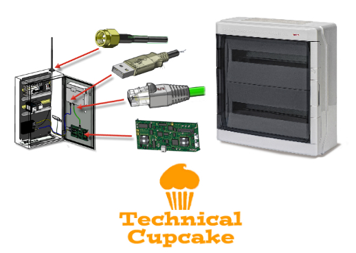 Technical Cupcake Sector cuadros electricos