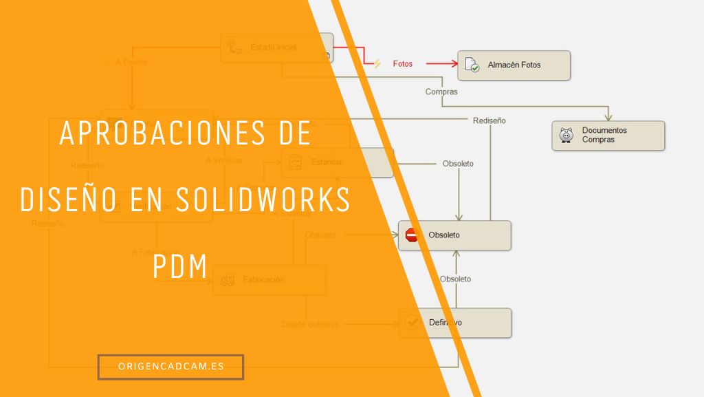 Aprobaciones de Diseño en SOLIDWORKS PDM: Simplificando el Proceso de Revisión y Aprobación de documentos